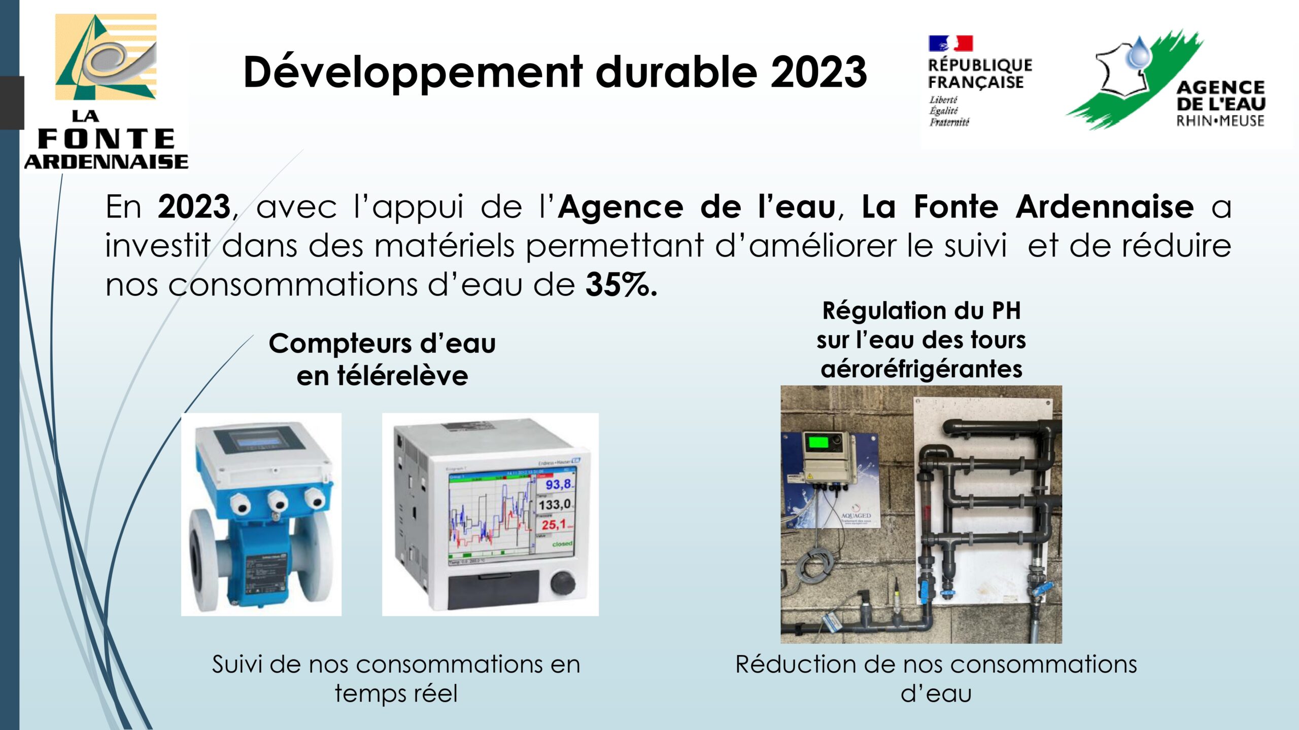 Développement durable 2023/2024